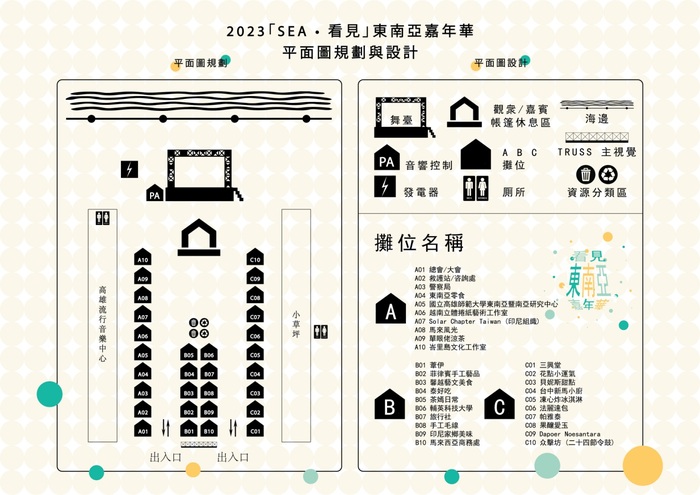 流程表2