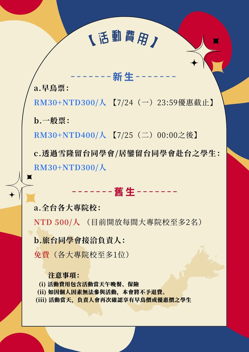 費用